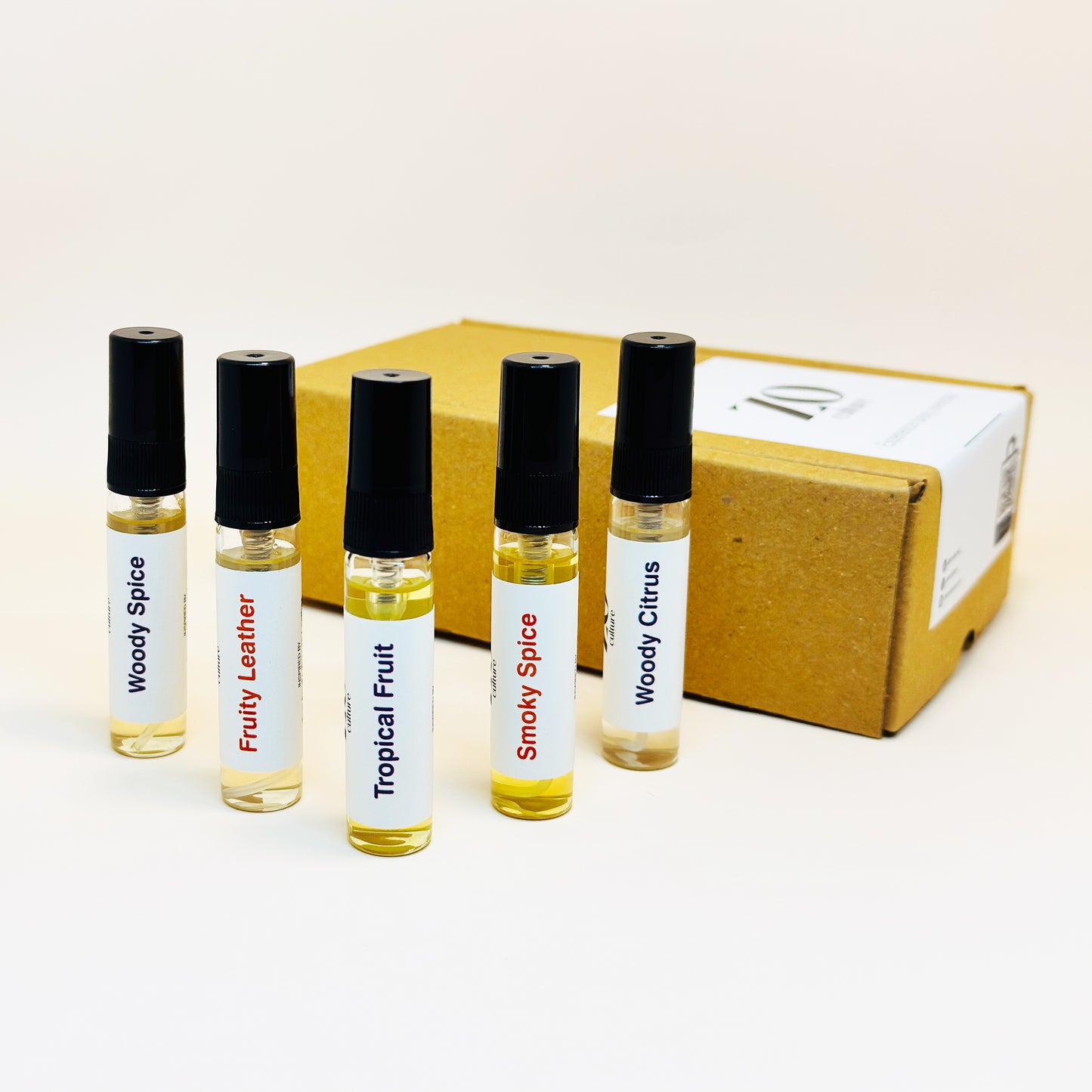Testers Signature Men Scent Sampler Collection 1 ZoCulture